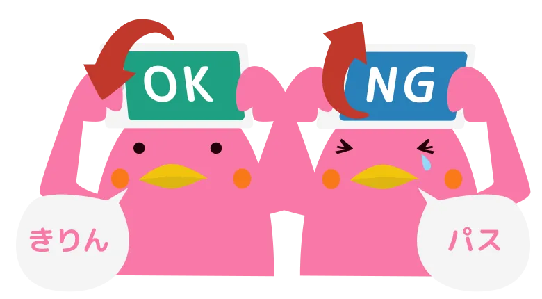 正解なら前に、わからなければ後ろにスマホを倒すイラスト